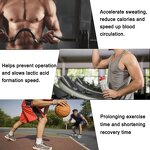 Muscle Cream Manufacturer - Men's Herbal for Abdominal Fitness Shaping Heating Breast Enhancement