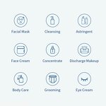 Yoni Wash Manufacturer - Ph Balanced Vaginal Hygiene Solution & Private Label