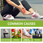 Massage Cream Manufacturer - Muscle Relief Soothing Treatment & Wholesale