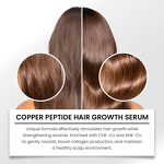 Hair Growth Serum Manufacturer - Organic Ghk-Cu - Hyaluronic Acid Blue Copper Peptide Nourishing Hair Loss