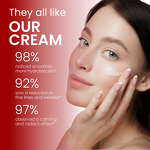 Anti Aging Face Cream Manufacturer - Christmas Limited Edition - Allantoin Jojoba Seed Oil Brightening Firming