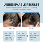 Hair Growth Treatment Manufacturer - Ghk-Cu - Biotin Blue Copper Peptide Anti Hair Loss Moisturizing