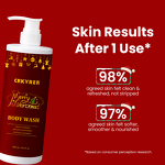 Body Wash Manufacturer - Christmas Limited Edition - Organic Camellia Sinensis Nourishing Herbal Moisturizing