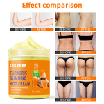 Slimming Cream Manufacturer - Turmeric - Belly Fat Burning Anti Cellulite Herbal Ginger Vitamin C Firming Sweat
