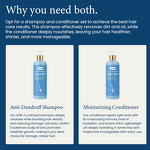 Shampoo Conditioner Set Manufacturer - Ghk-Cu Anti Hair Loss - Organic Blue Copper Peptide Scalp Repair