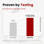 Facial Toner Spray Manufacturer - Christmas Limited Edition - Jojoba Seed Oil Sensitive Skin Soothing Refreshing