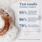 Shampoo Conditioner Set Manufacturer - Ghk-Cu Anti Hair Loss - Organic Blue Copper Peptide Scalp Repair