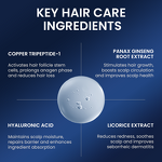 Hair Growth Serum Manufacturer - Organic Ghk-Cu - Hyaluronic Acid Blue Copper Peptide Nourishing Hair Loss