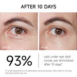 Eye Cream Manufacturer - Retinol Bakuchi for Bags Removal Anti Wrinkles Anti Age & Private Label 2025