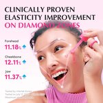 Face Serum Manufacturer - Cross-Border Bakuchiol Volumizing Anti-Aging Liquid Focusing on Skin Firmness Elasticity