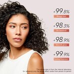 Hair Pomade Manufacturer - Korean PDRN Stem Cells Caviar for Damaged Hair Cell Growth Scalp & Wholesale Private Label