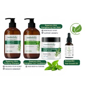 Shampoo Set Manufacturer - Sulfate Free Rosemary Mint Anti-Dandruff Oil Control Keratin Treatment Hair Mask & OEM/ODM