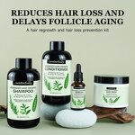 Hair Growth Shampoo Set Manufacturer - 3% Redensyl Procapil Anagain Anti Hair Loss & Hot Seller 2025