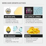 Hair Growth Shampoo Set Manufacturer - 3% Redensyl Procapil Anagain Anti Hair Loss & Hot Seller 2025