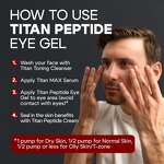 Eye Gel Manufacturer - 2025 OEM Vegan Korean Peptide Anti-aging Wrinkles Bags Removal for Men