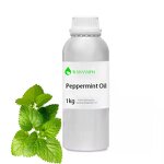 Ginger Hydrosol Manufacturer - 100% Pure Organic for Body Skincare OEM Tea