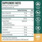 Zeolite Detox Liquid Drops Manufacturer - OEM Private Label with Vitamin B6 for Daily Cleanse