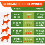Hemp Calming Dog Treats Manufacturer - Soft Chews for Anxiety Stress Relief Pet Supplement