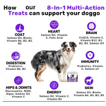 Pet Multivitamin Soft Chews Manufacturer - Private Label 8 in 1 with Glucosamine & Salmon Oil