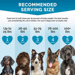 Dog Multivitamin Supplements Manufacturer - Private Label 15 in 1 Chews for Immunity & Heart Health