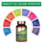 Eye Health Vision Support Capsules Manufacturer - OEM with Lutein Herbal Extract & Immune Support