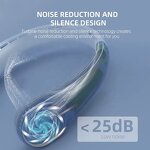 Fan Manufacturer - Portable Neck - New Gift Set for Outdoor/Lower Cost Strong Wind