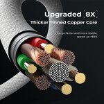 Cable Manufacturer - 60W Fast Charging Braided - Type-c to Type-c for Mobile Phone/iPhone 15