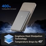Power Bank Manufacturer - 5000mAh Ultra-Thin Magnetic - 20W Aluminum Alloy Portable Charger