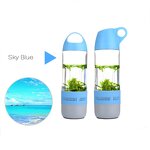 Bluetooth Speaker Manufacturer - Outdoor Waterproof - Bottle with Mic TF Wireless Music