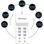 Charger Station Manufacturer - OEM/ODM Logo - 10-in-1 USB Type C Travel Tower 6USB 4Type C
