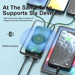 Power Bank Manufacturer - 10000mAh - 4-in-1 Cable Portable for Phone