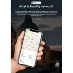 Smart GPS Tracker Manufacturer - Item Locator for Keys Wallets Luggage Pets