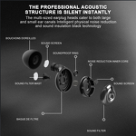 Ear Plug Manufacturer - Three-speed Foldable Silicone Noise Reduction