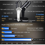 Safety Vest Manufacturer - High Visible LED Flash for Men/Women Biking