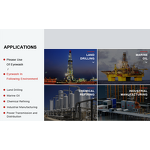 Eyewash Bottle Manufacturer - Histay Custom 300ml Portable Emergency