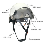 Safety Helmet Manufacturer - ANSI Z89.1 ABS Construction Agricultural