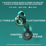 Ear Plug Manufacturer - Three-speed Foldable Silicone Noise Reduction