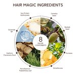 Hair Mask Manufacturer - 2 in 1 Repair Steam with Automatic Heating Cap Keratin Repair