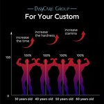 Male Delay Spray Manufacturer - Herbal Natural Penis Enlargement Long Time Delay Ejaculation