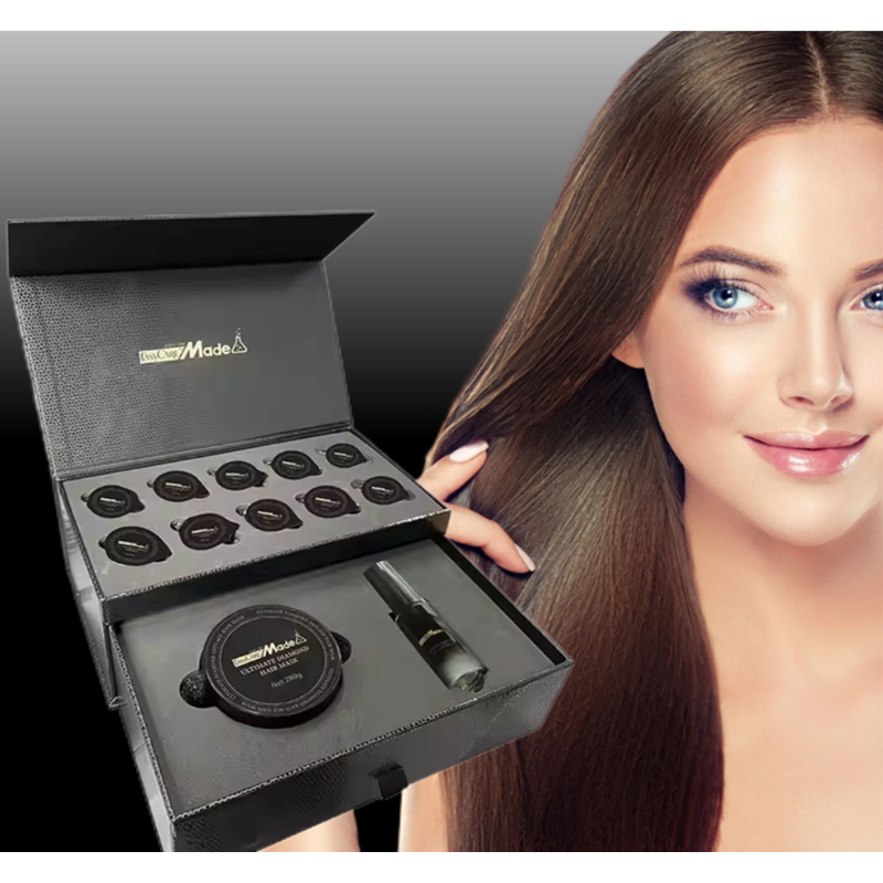 Hair Care Set Manufacturer - OEM Professional Salon Grade Spa Keratin Caviar Infused