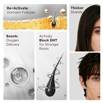 Hair Growth Serum Manufacturer - DHT Blocking Scalp Serum with Rosemary Roll on