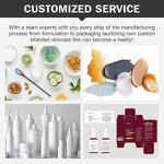Hair Care Set Manufacturer - OEM Professional Salon Grade Spa Keratin Caviar Infused