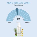 Men's Intimate Wash Manufacturer - Private Label Antibacterial Mousse PH Balanced Anti-Bacterial