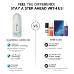 Men Revitalizing Spray Manufacturer - Customized Natural Herbal Male Penis Treatment for Delay