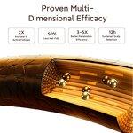 Anti-Hair Loss Serum Manufacturer - Herbal Strengthens Roots Enhances Scalp Private Label