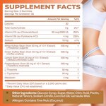 Weight Loss Supplement Manufacturer - OEM/ODM Antioxidant Slimming Detox