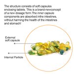 Collagen Supplement Manufacturer - OEM Double Layer Collagen Skin Care Softgel