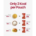 Skincare Supplement Manufacturer - OEM Private Label Collagen Centella Adult