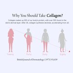 Herbal Supplement Manufacturer - Private Label Collagen Kiwi Adult Herbal