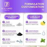 Clay Facial Mask Manufacturer - Private Label Luxury Firming Charcoal Whipped Anti Wrinkle